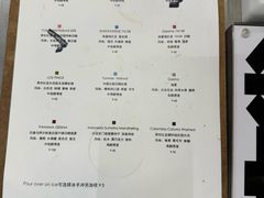 -麻雀咖啡SPARROW COFFEE(十全街店)