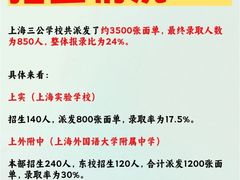 -斯坦星球AI编程·机器人科创·科学实验·信奥·思维·STEM·积木拼搭·竞赛考级(浦东联洋广场大拇指龙阳御桥中心)