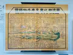 -中国近现代新闻出版博物馆