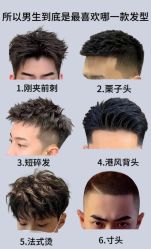 -海文先生国潮烫染男士理发馆