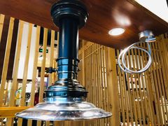 -热血兄弟·炭火烤肉(融侨中心店)