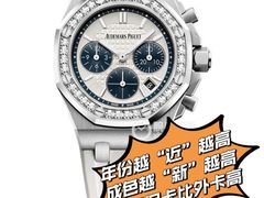 -二手奢侈品名表箱包回收