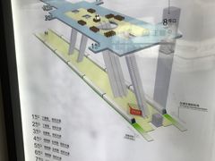 -上海科技馆(地铁站)