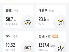 -唯一健身(东城里店)