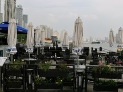 -陆家嘴空中步行连廊