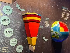 -湖南省地质博物馆