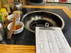 -祝幺妹火锅(裕华村总店)