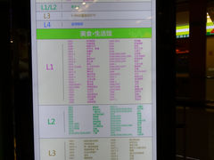 店铺分布表-弘阳广场(大桥北路店)