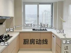 -京东家装(昆明总店)