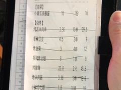 -木屋烧烤(白石洲店)