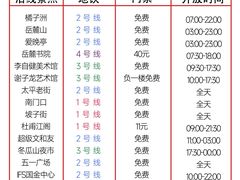 -长沙火车站(地铁站)