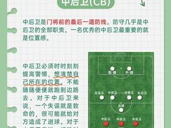 -飞梦少儿足球培训(塘桥校区)