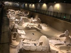 -洛阳周王城天子驾六博物馆