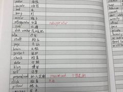 -新航道雅思托福·留学·考研培训(人民广场校区)