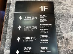 -贵州省博物馆(新馆)