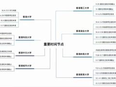 -金吉列留学·语培·小语种(武昌分公司)