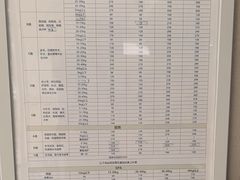 -瑞鹏宠物医院·眼科·皮肤·中兽医(大悦城分院)