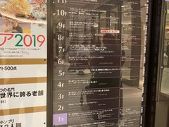 -阪急百货店(梅田总店)