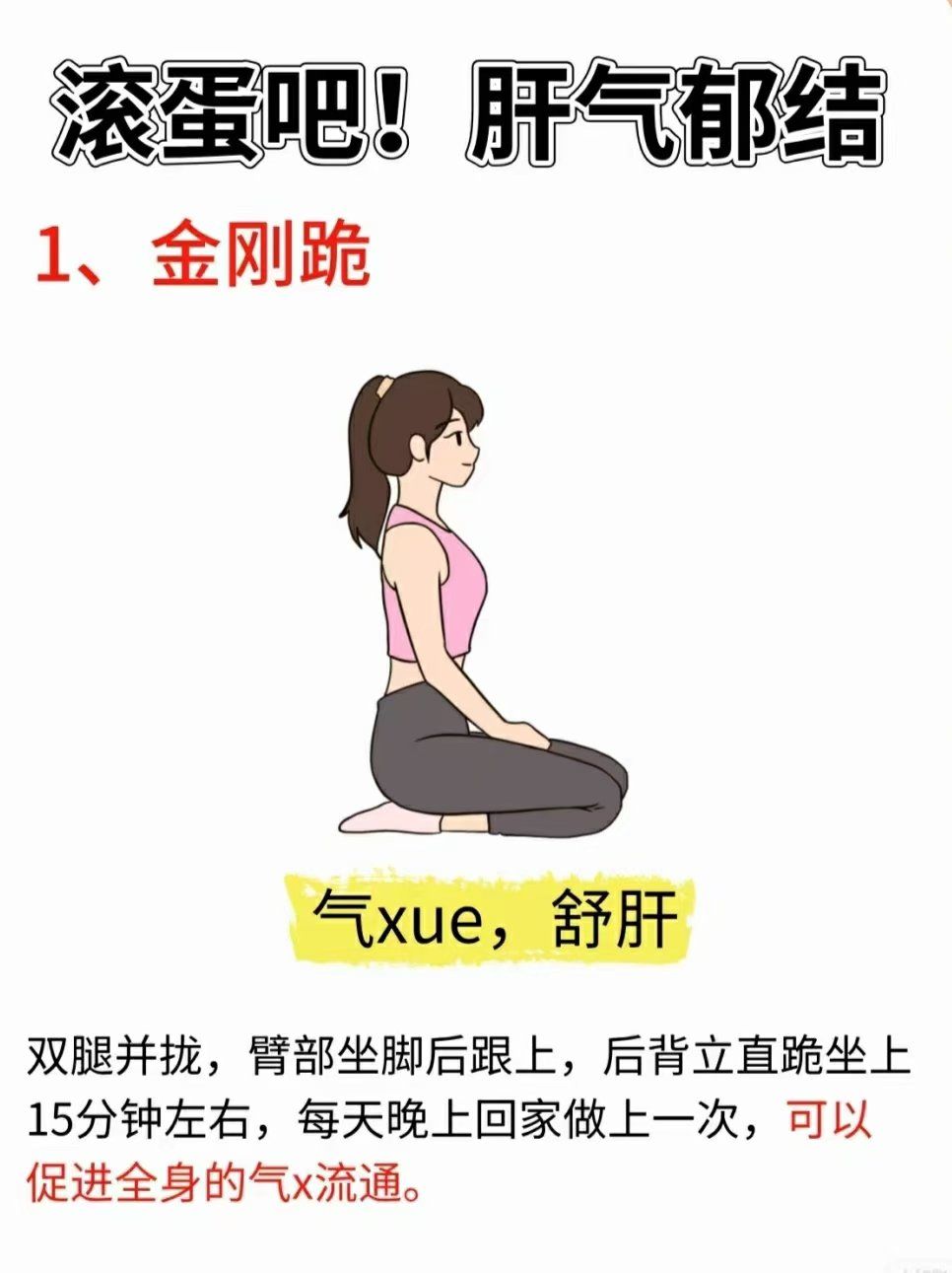 金刚跪