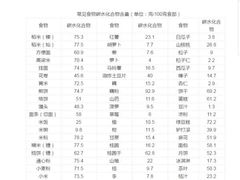-征成健身连锁私教工作室(九公里店)
