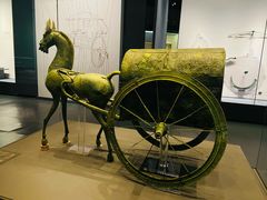 -贵州省博物馆(新馆)