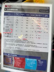 -杭州医巢医疗美容
