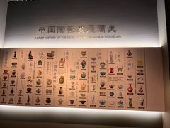 -镇江博物馆