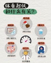 -Fundi张玉珊修身堂·indiba·BTL科技瘦身