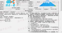 -盘子女人坊古装写真摄影(南京总店)