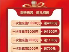 -和子足浴SPA会馆(东方之门店)