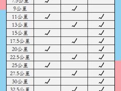 -中南南通体育会展中心