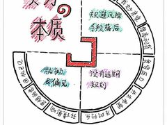 -创凡宠物医院·骨专科  猫科中心(西乡分院)