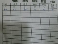 -RoMan罗马健身工作室(莘庄店)