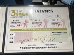 -Dr.stretch·拉伸博士(环球金融中心店)