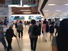 -新城市广场