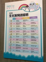 -睿宝儿科·眼科·口腔(静安大悦城门诊部)