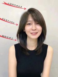 -COSMO PRO造型