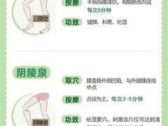-红星国际广场