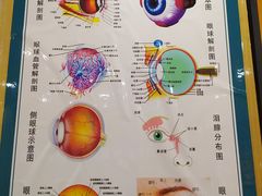 -京光明眼镜批发城(大兴黄村店)