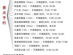 -大雁塔北广场音乐喷泉