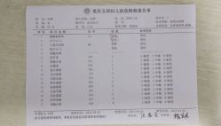 -重庆五洲妇儿医院·妇幼保健