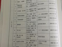-苏州图书馆(人民路总馆)