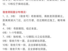 -玫瑰甜品(文明路店)