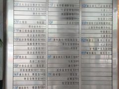 -海关大楼(陆家嘴街道)