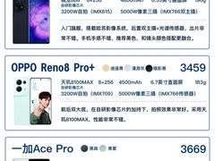 -苏宁易购(Suning Elec无锡五洲国际装饰城)