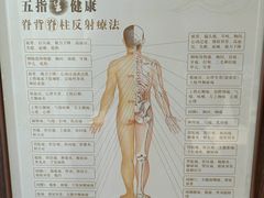 -五指生足疗保健(通州旗舰店)