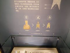 -中国钱币博物馆