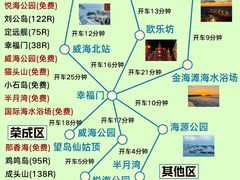 -幸福门