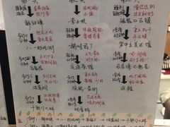 -恩索·美筑高空江景酒店(重庆解放碑步行街店)