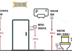 -翼森原创设计·全案实景落地